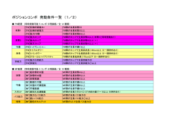 PDF版