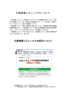 行政事業レビューHPについて