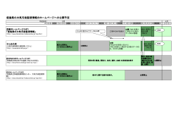 徳島県の大気汚染監視情報のホームページへの のホームページへの の
