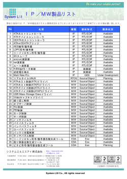 IP／MW製品リスト - システムエルエスアイ