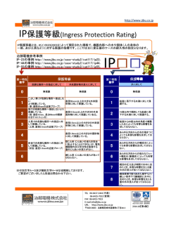 IP-23 - 治部電機