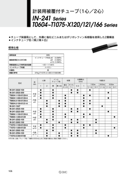 IN-241 Series T0604~T1075