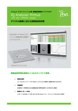 IQ Analyzer Primus