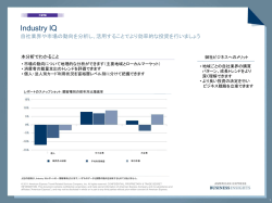 Industry IQレポート - American Express