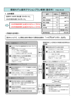 環境モデル都市アクションプラン概要版（PDF・403KB）