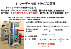 講義ノート（高橋）3 - 低温物質科学研究センター