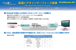 2.ProXStream HV 高速ビデオインターフェース変換