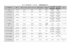 ホンダ 2014年モデル ノーマルレザー ※価格は税抜き表示です