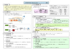 兵庫県燃料電池自動車普及促進ビジョン【概要】