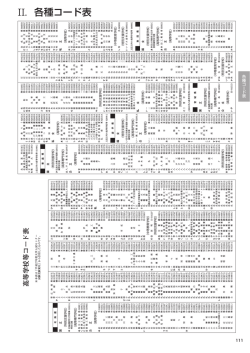 II．各種コード表