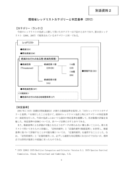別添資料2