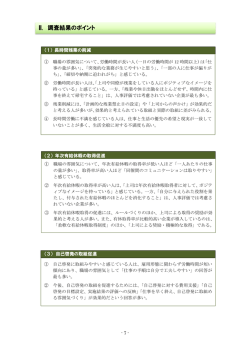 II. 調査結果のポイント