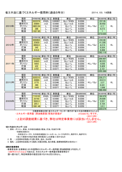 ・上記の調査結果に基づき、弊社は特定事業者には該当いたしません