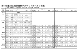 第63回墨田区民体育祭バスケットボール日程表