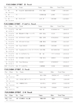 FUKUSHIMA SPRINT IB Result FUKUSHIMA SPRINT ナショナル