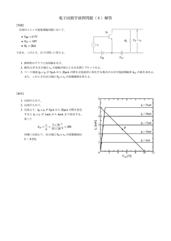 電子回路学演習問題（4）解答