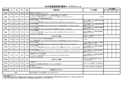 H26年度後期英語IB標準コーススケジュール