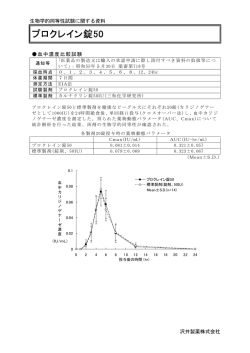 プロクレイン錠50