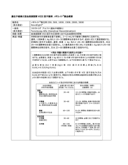 製品概要と参考資料