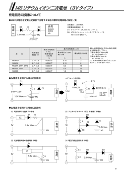 負 荷 負 荷 負 荷 負 荷 負 荷
