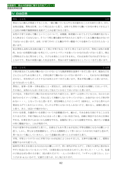 IV. 自由回答