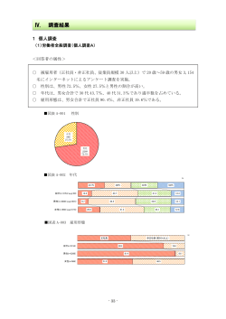 IV. 調査結果