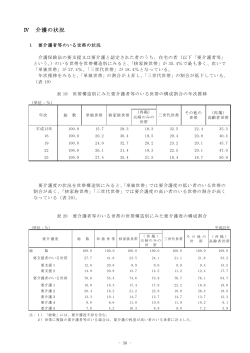 Ⅳ 介護の状況