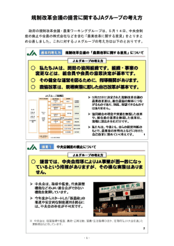 規制改革会議の提言に関するJAグループの考え方
