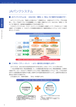 JAバンクシステム