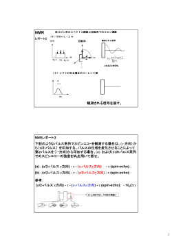 観測される信号を描け。 NMRレポート3 下記のようなパルス系列でスピン