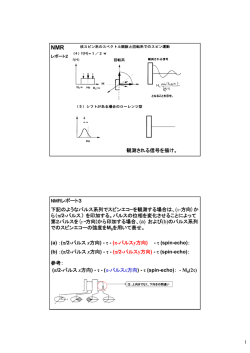 観測される信号を描け。 NMRレポート3 下記のようなパルス系列でスピン