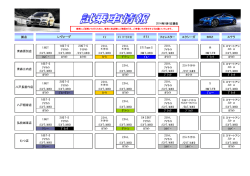 ｼﾙﾊﾞｰ ﾎﾜｲﾄ ﾎﾜｲﾄ ｶｰｷ ｸﾞﾘｰﾝ ﾌﾞﾙｰ ﾎﾜｲﾄ ﾌﾞﾗｯｸ ﾎﾜｲﾄ ﾎ