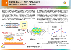 高純度半導体における電子の結晶化の観測 物性科学基礎研究所
