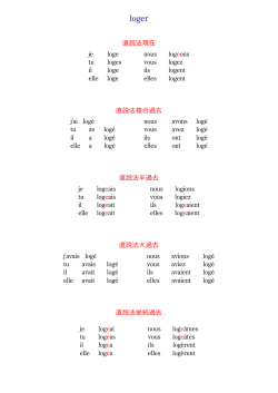 直説法現在 je loge nous logeons tu loges vous logez il loge ils