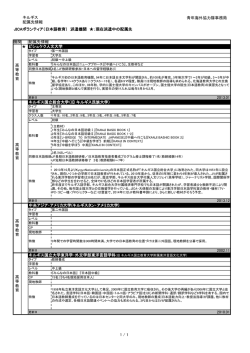 （日本語教育） 派遣機関