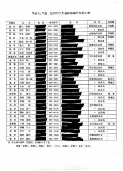 平成 24年度延岡市区長連絡協議会役員名簿
