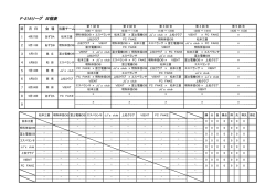 2014年度日程