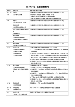 日本GH協 協会活動動向 (PDF)