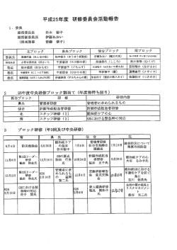 事業報告書等（PDF:309KB）