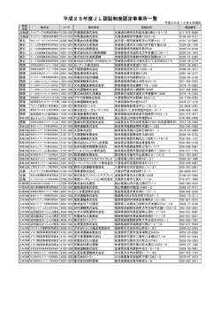 平成25年度JL認証制度認定事業所一覧