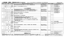 JB事務連絡 講習会・研修会他のお知らせ平成26年9月