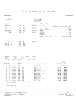 中学生男子 - 野麦峠スキー場