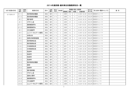 女子美術大学