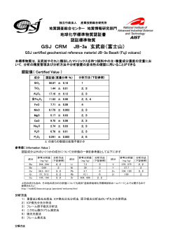 GSJ CRM JB-3a 玄武岩（富士山） - 地質情報データベース