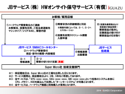 JBサービス(株)