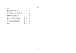 目次 1 ～ 1 通常コンボ火力比較一覧 2 ～ 3 通常投げ