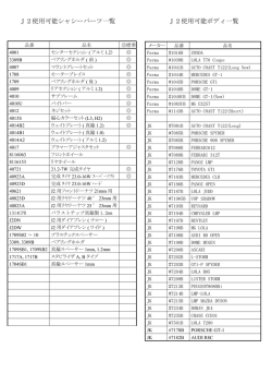 J2使用可能シャシーパーツ一覧 J2使用可能ボディ一覧