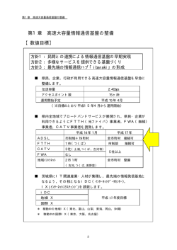 第1章 高速大容量情報通信基盤の整備 【数値目標】