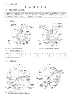 IX. 九州財務局（PDF）