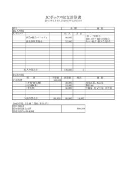 JCボックス収支計算書(47KB)